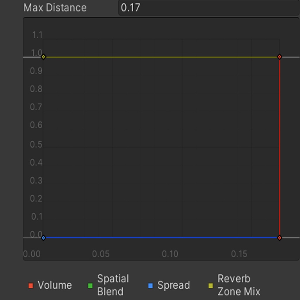 VRChat専用アバター「NIHO」
