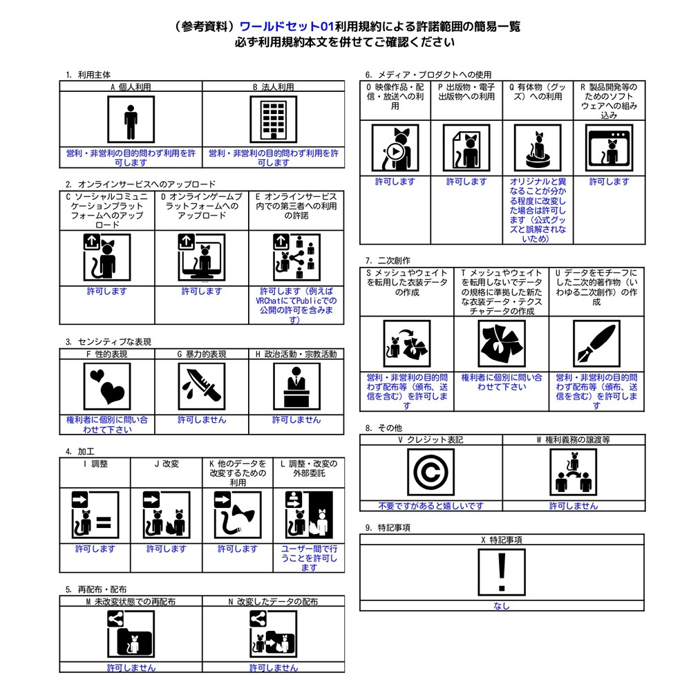 ワールドセット01