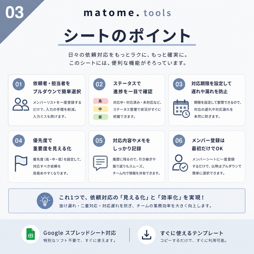 小さな会社の依頼・対応管理シート|口頭・LINE・電話の対応漏れ防止