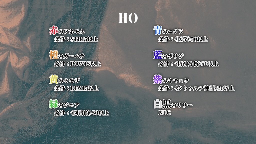 【CoC】銀の裏地は破れない【7PL】
