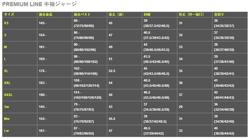松田亜利沙 サイクルジャージ 【二次受注】