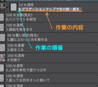 【PSD】グラブル_ゼタ