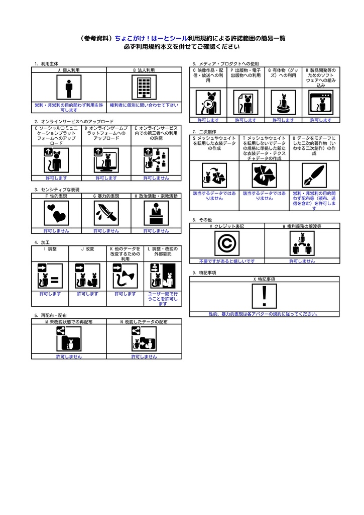ちょこがけ!はーとシール