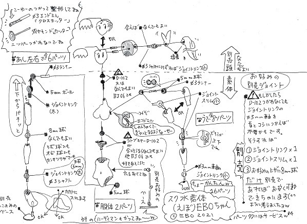 可動素体 12分の1スケール スクール水着 白線 ver 光硬化レジンキット ★お試し価格 (お好みのジョイント別売)★あんしん匿名配送