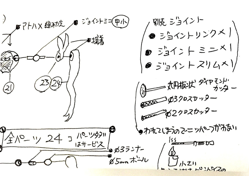 AKG01ガデ子ちゃん ふる可動12分の1スケール 3D プリンター 出力 3色 キット (c)acus/しのづかあつと 匿名配送あんしんBOOTHパック ネコポス ^^