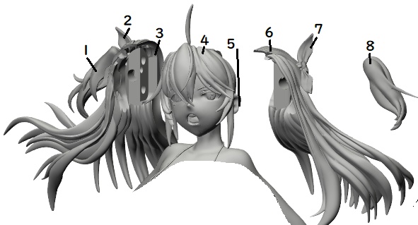 アズールレーン アドミラル・ヒッパー ちゃんの出力レジンキット(新頭部)(パレオ・スカート無しver)