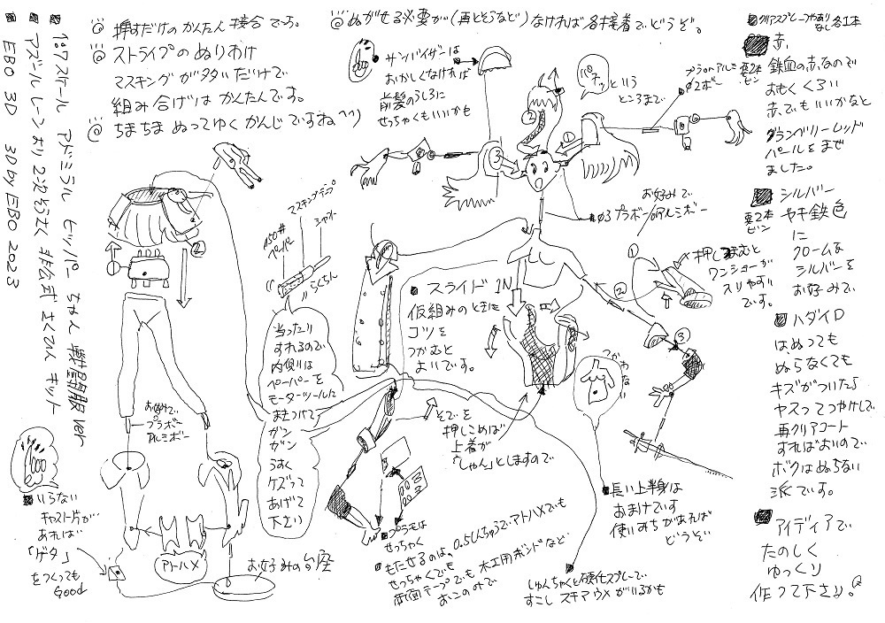 単品で決済して下さい 60サイズを二箱、60サイズを2箱、60サイズの料金で発送できません 「アドミラル・ヒッパーちゃん戦闘服ver」 7分の1出力レジンkit★二次創作通販