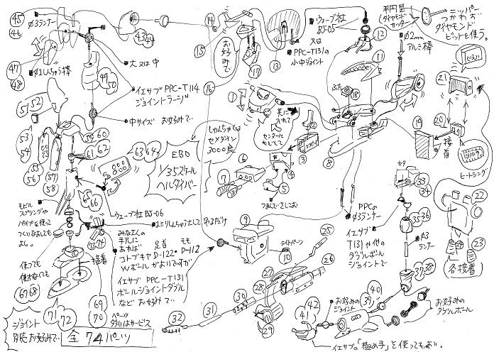 35Scale 篠原99式強襲空挺レイバー ARL-99 ヘルダイバー