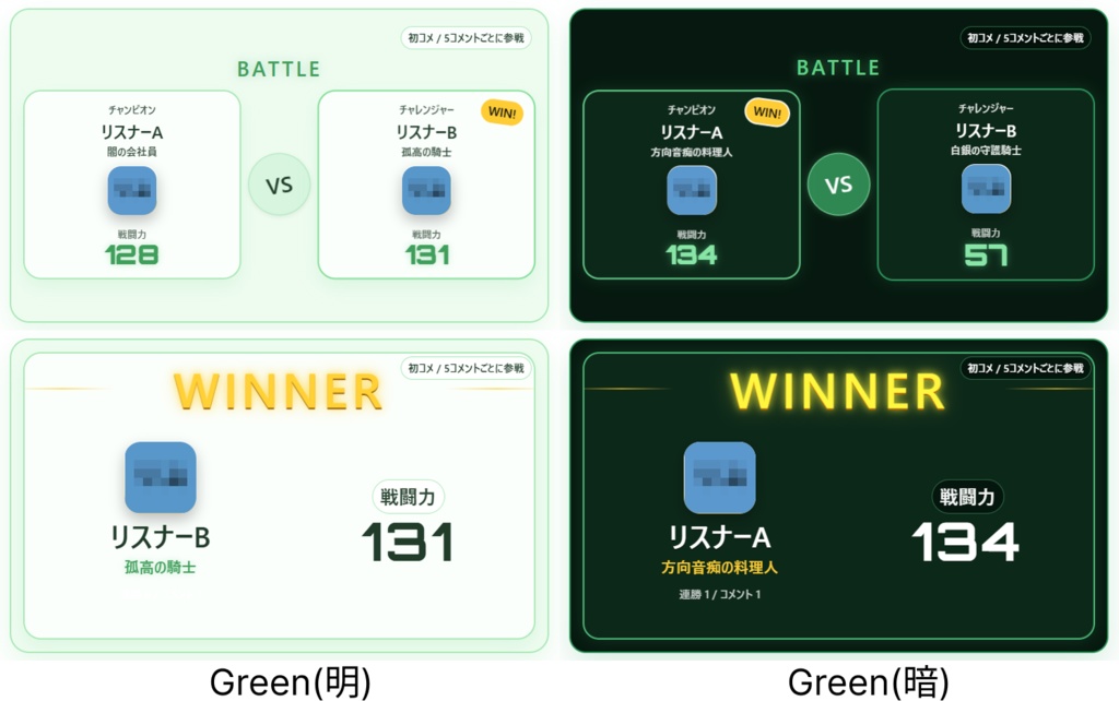 わんコメ用 リスナーバトルテンプレート
