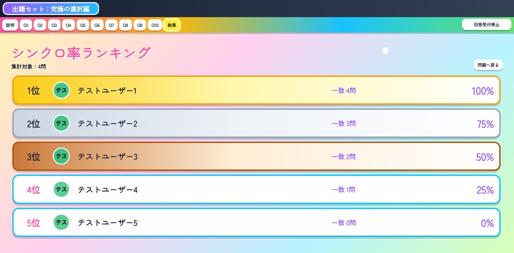 〈SyncChoice〉 - 配信者と何%一致する?