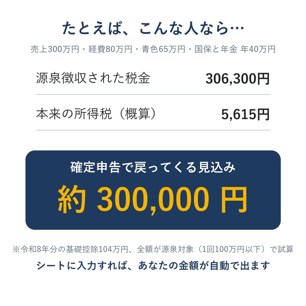 【2026年分対応】フリーランス・副業の収支管理&確定申告準備シート|源泉徴収の還付額まで自動計算(Excel/Googleスプレッドシート)