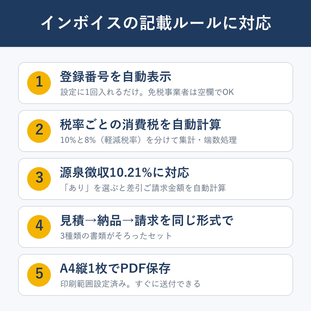 【インボイス対応】見積書・納品書・請求書セット|源泉徴収・軽減税率も自動計算(Excel/Googleスプレッドシート)