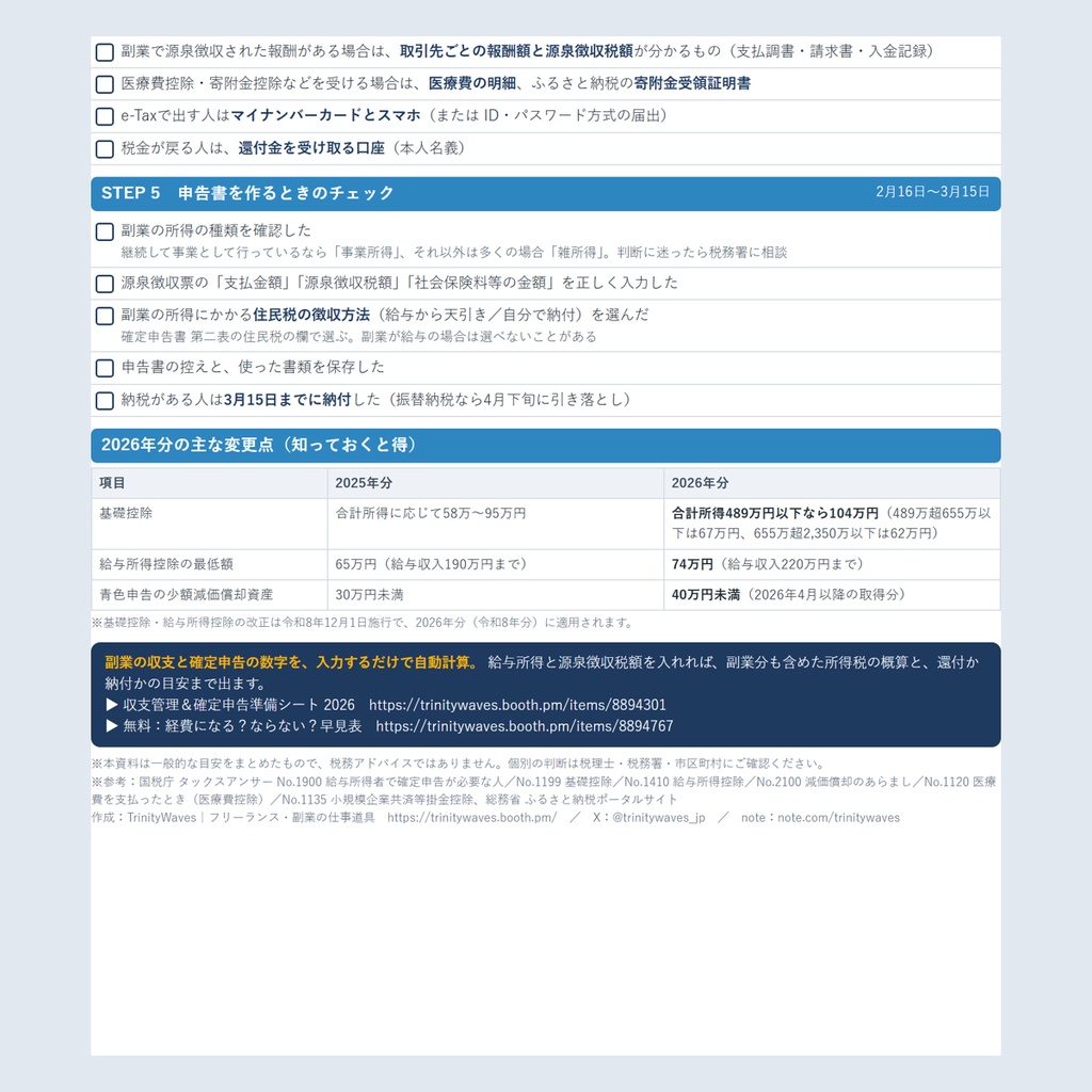【2026年分対応】副業している会社員のための 年末調整&確定申告チェックリスト|20万円ルール・ふるさと納税・医療費控除まで(PDF)