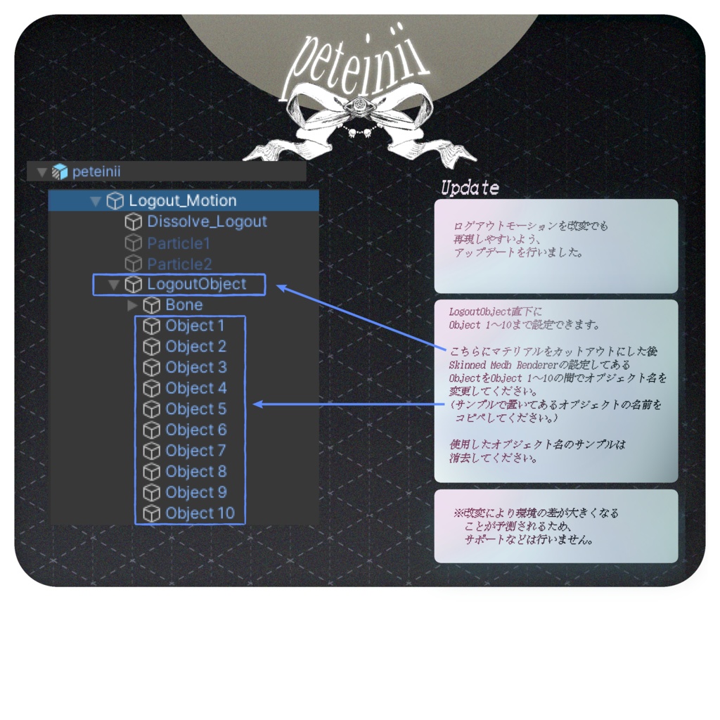 オリジナル3Dモデル 「- peteinii - ペティニィ」 #MARUBODY Ver1.3