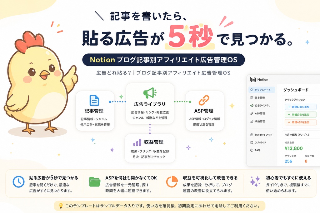 広告どれ貼る？｜ブログ記事別アフィリエイト広告管理OS