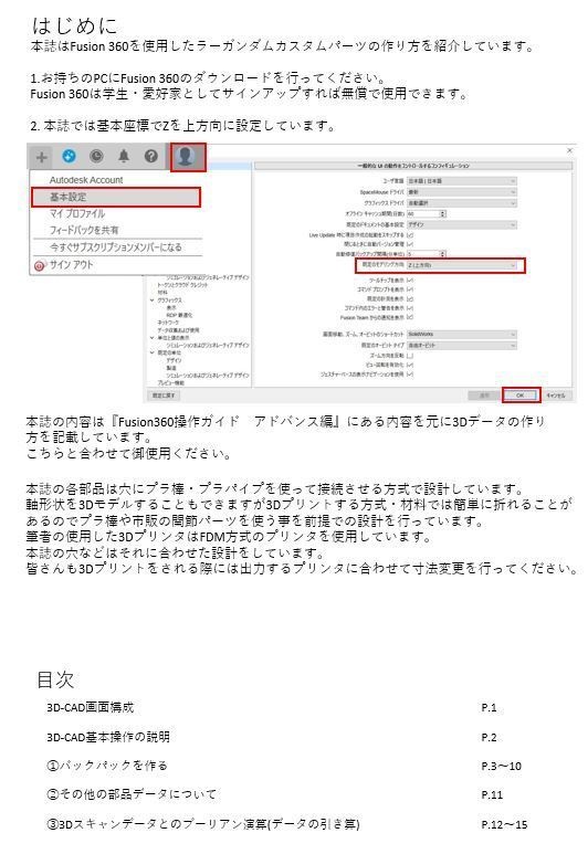 3DGANdam ディカプルOラーガンダムの作り方本