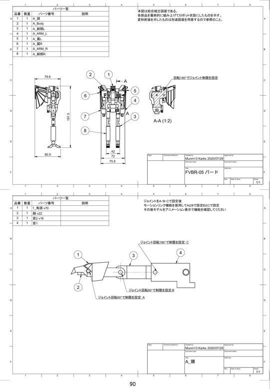 オリジナルロボの作り方(総編)