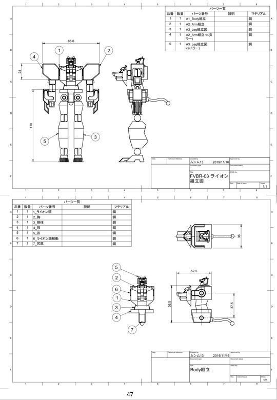 オリジナルロボの作り方(総編)