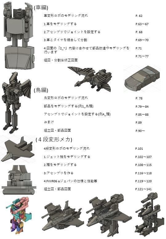 オリジナルロボの作り方(総編)