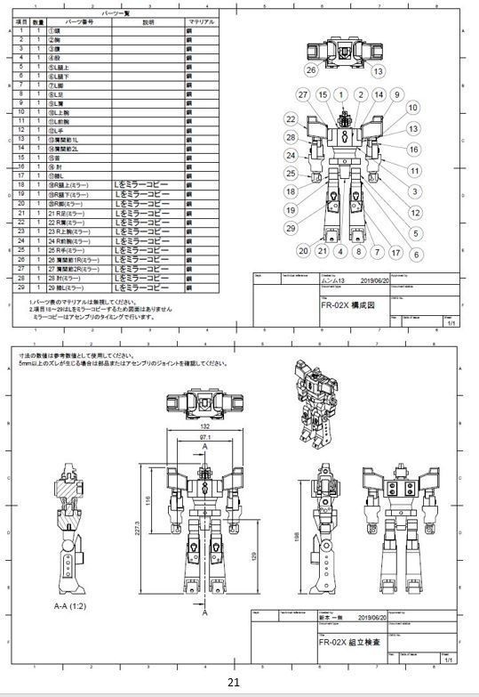 オリジナルロボの作り方(総編)