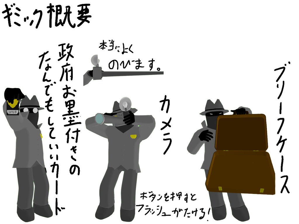 諜報員 / オリジナル3Dモデル