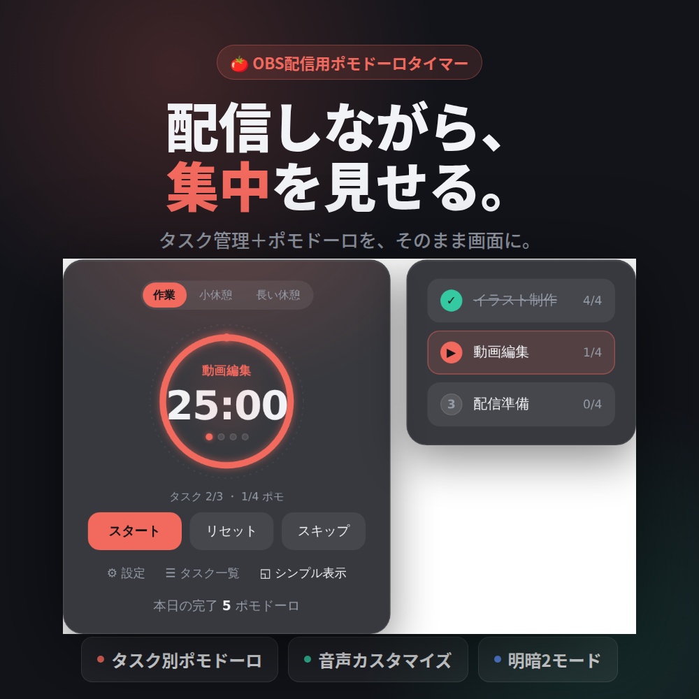 【OBS素材】配信用ポモドーロタイマー