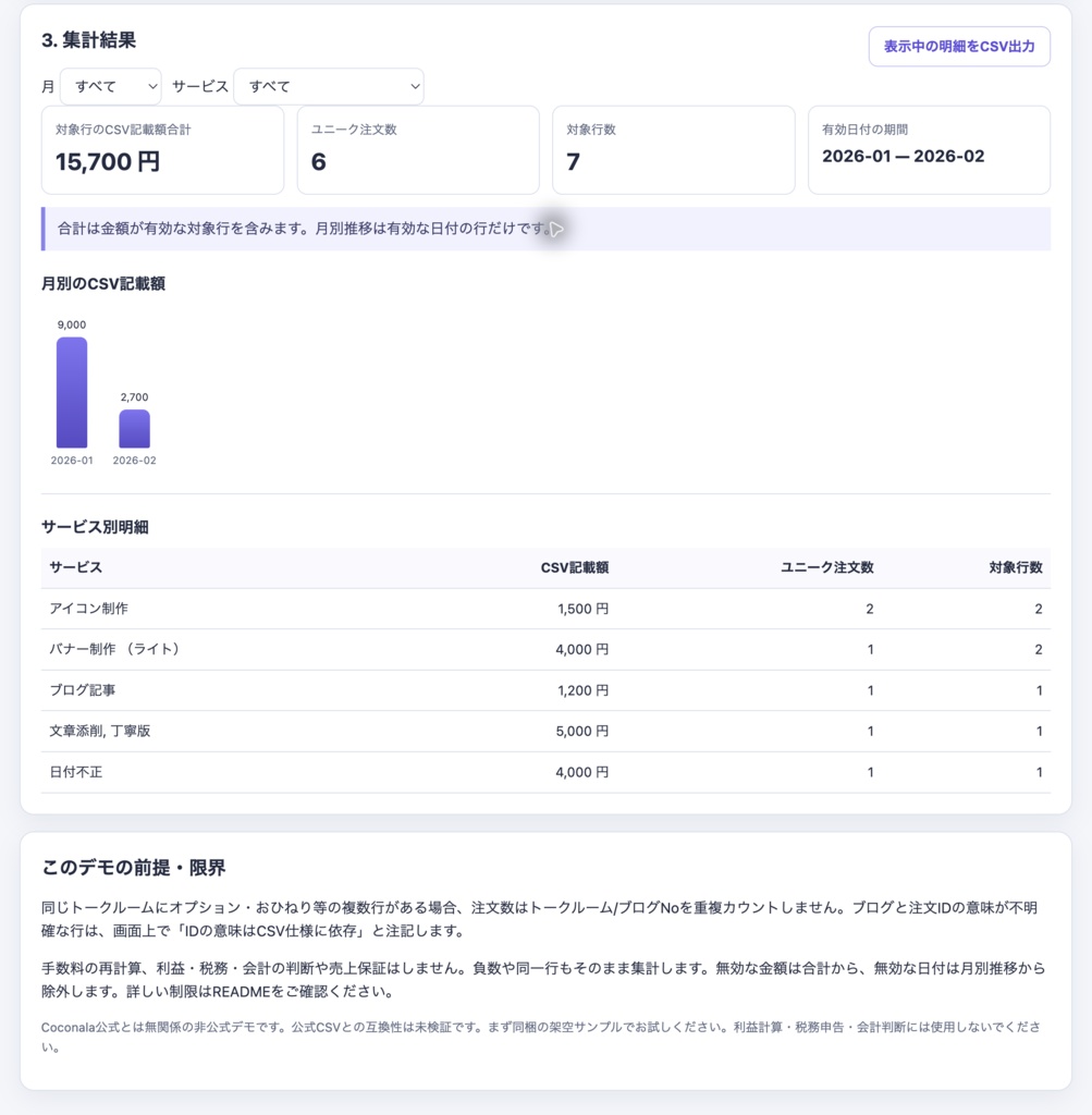 売上CSVかんたん集計|ローカル動作・試用版