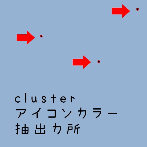 SERO F-R004 宇宙探査ロボットアバター 4Colors VRM