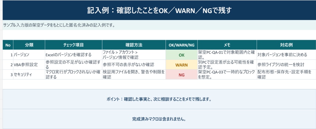 現場Excel 1ボタン化前チェックキット β版
