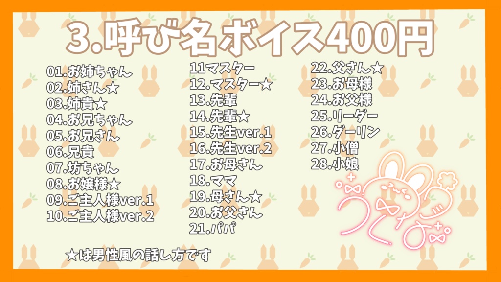 うくなデビュー記念ボイス