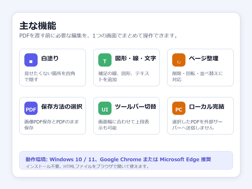 PDF編集ツール