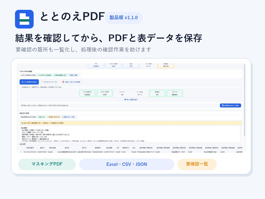ととのえPDF|PDFマスキング・抽出・OCRツール