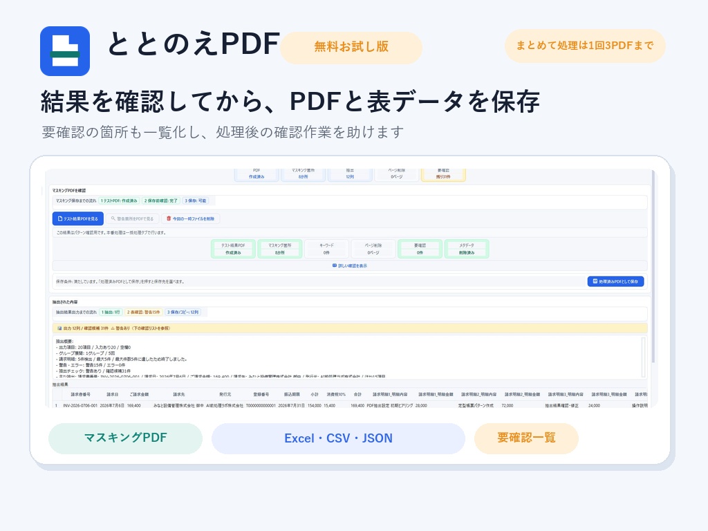 ととのえPDF 無料お試し版|PDFマスキング・抽出・OCR