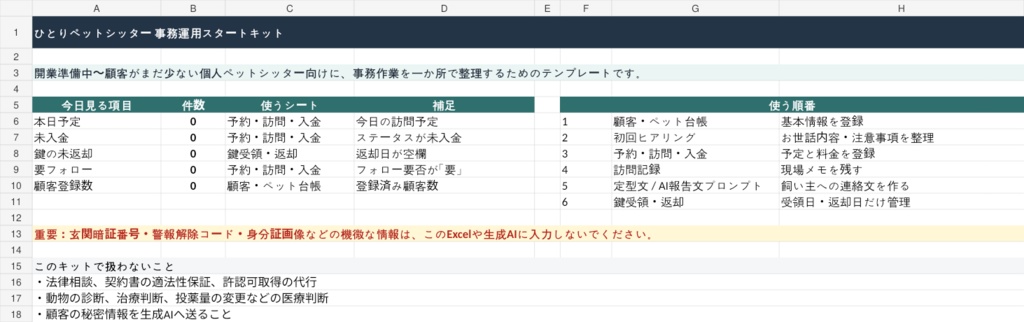 ひとりペットシッター 事務運用スタートキット|顧客・予約・訪問・入金をまとめて管理