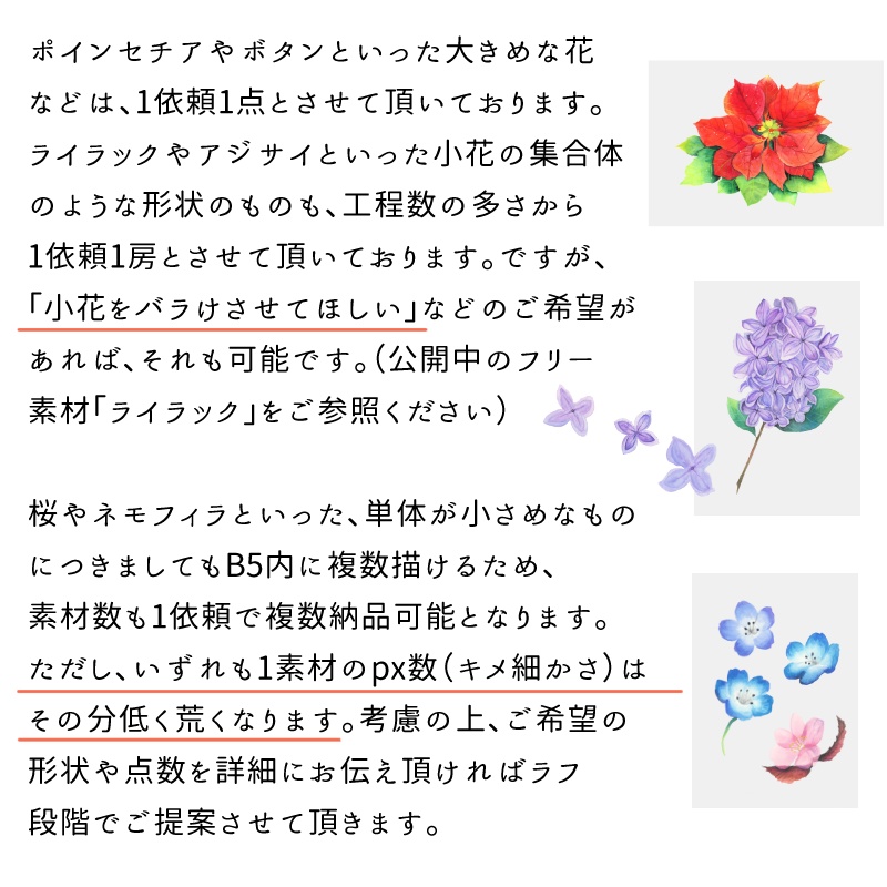 【依頼制作】水彩花素材