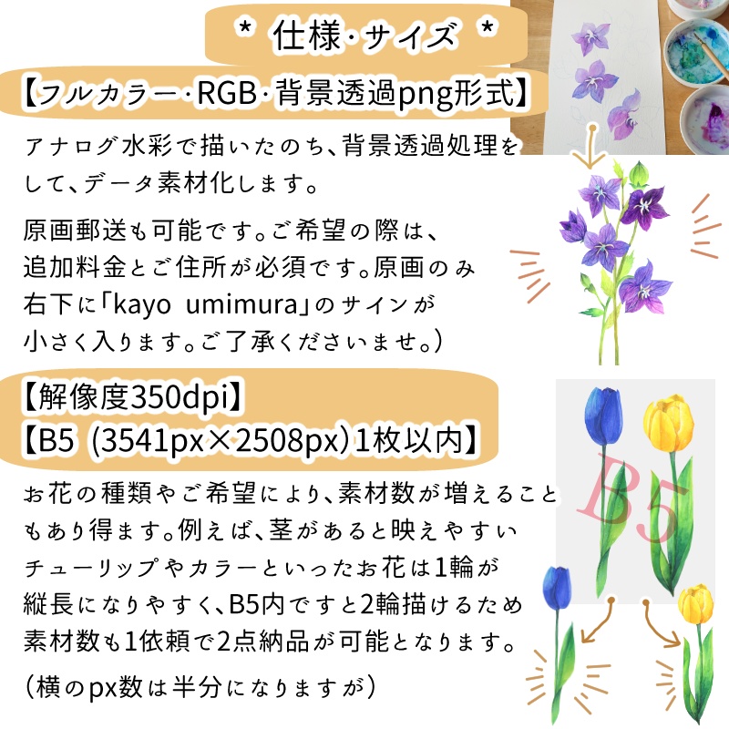 【依頼制作】水彩花素材