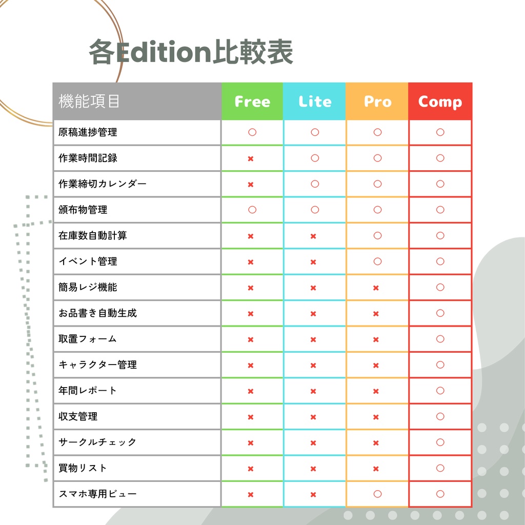 執筆者向け 原稿スケジューラー