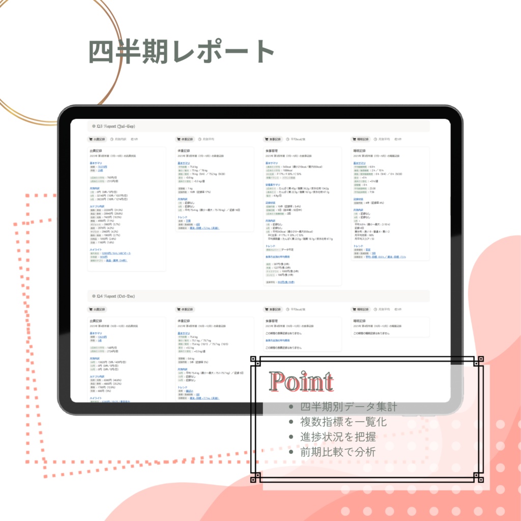 暮らしまるごと手帳:CompleteEdition