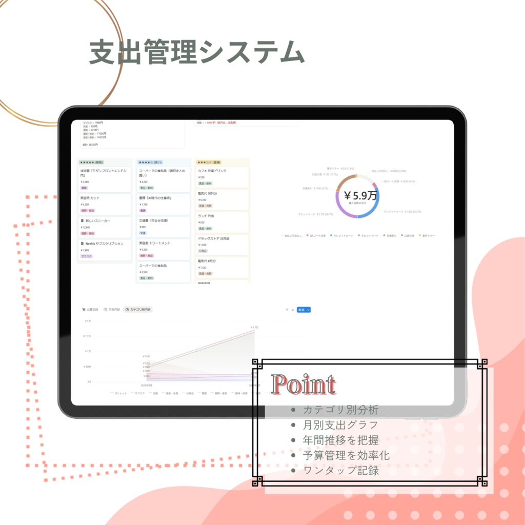 暮らしまるごと手帳:CompleteEdition