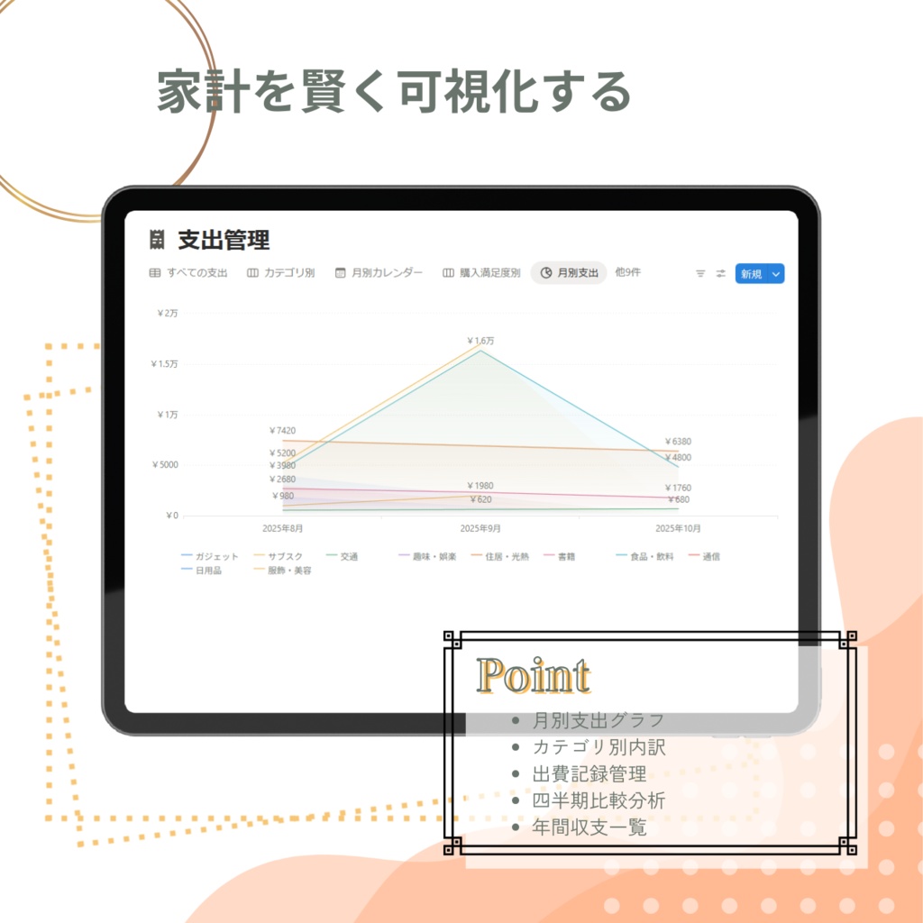 暮らしまるごと手帳:ProEdition