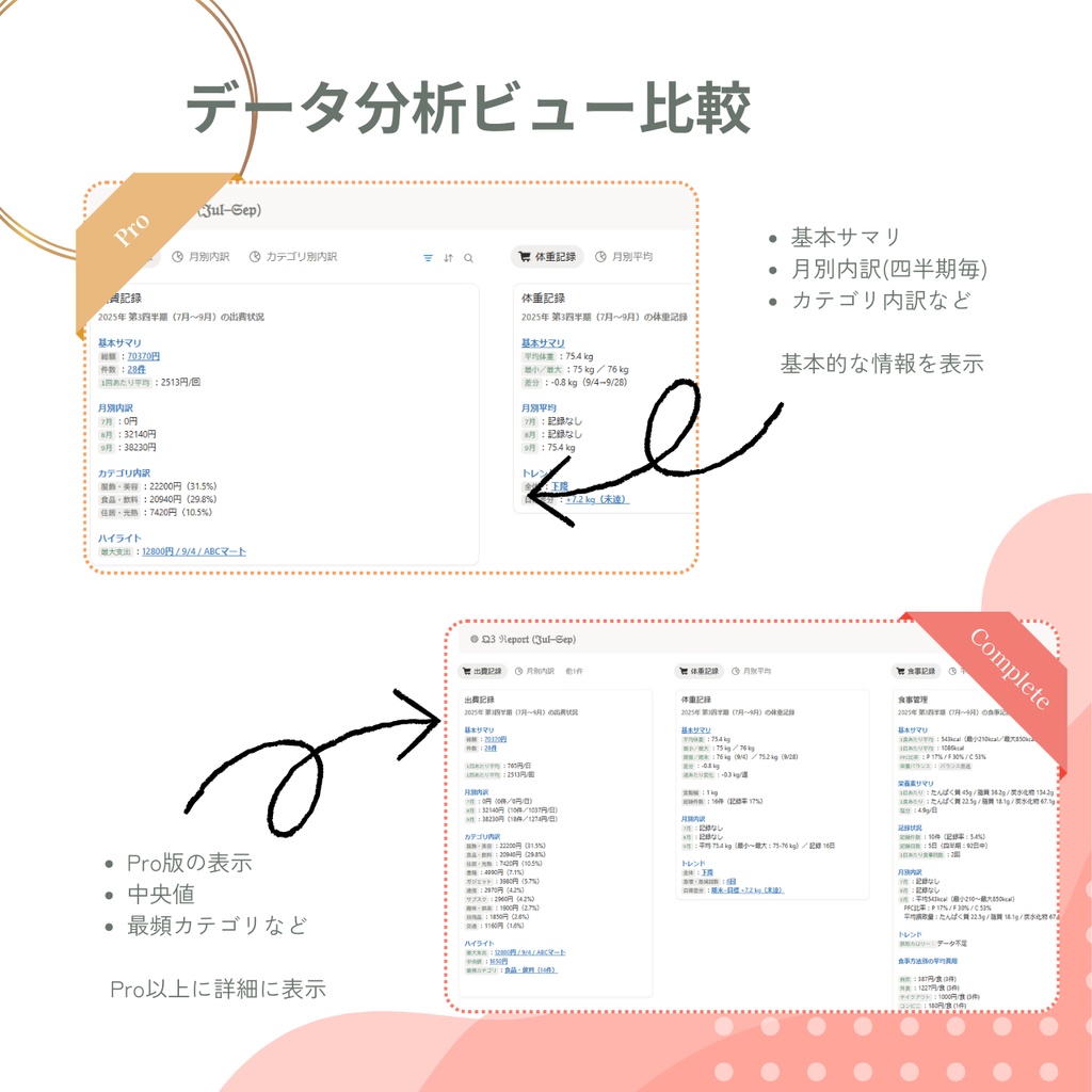暮らしまるごと手帳:ProEdition