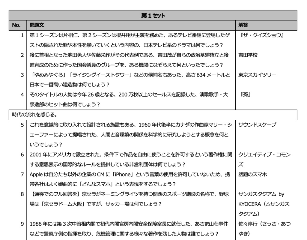 イエローライオン