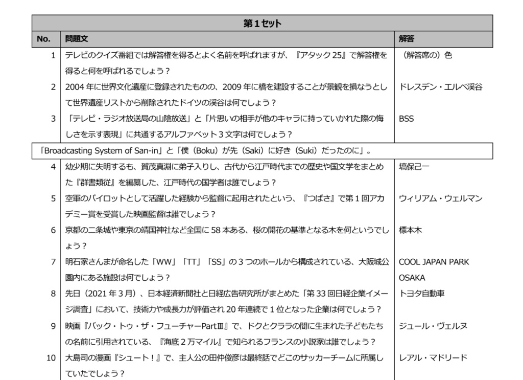 ブルードルフィン