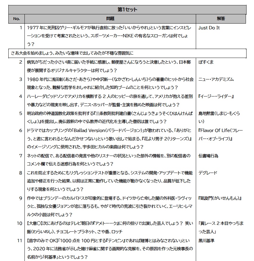 NMオープン Part4【スプシ付】
