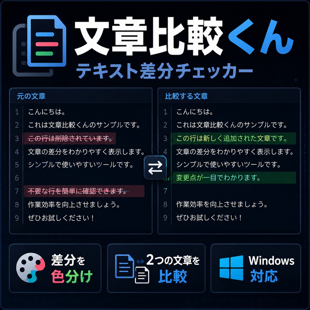 文章比較くん — テキスト差分チェッカー