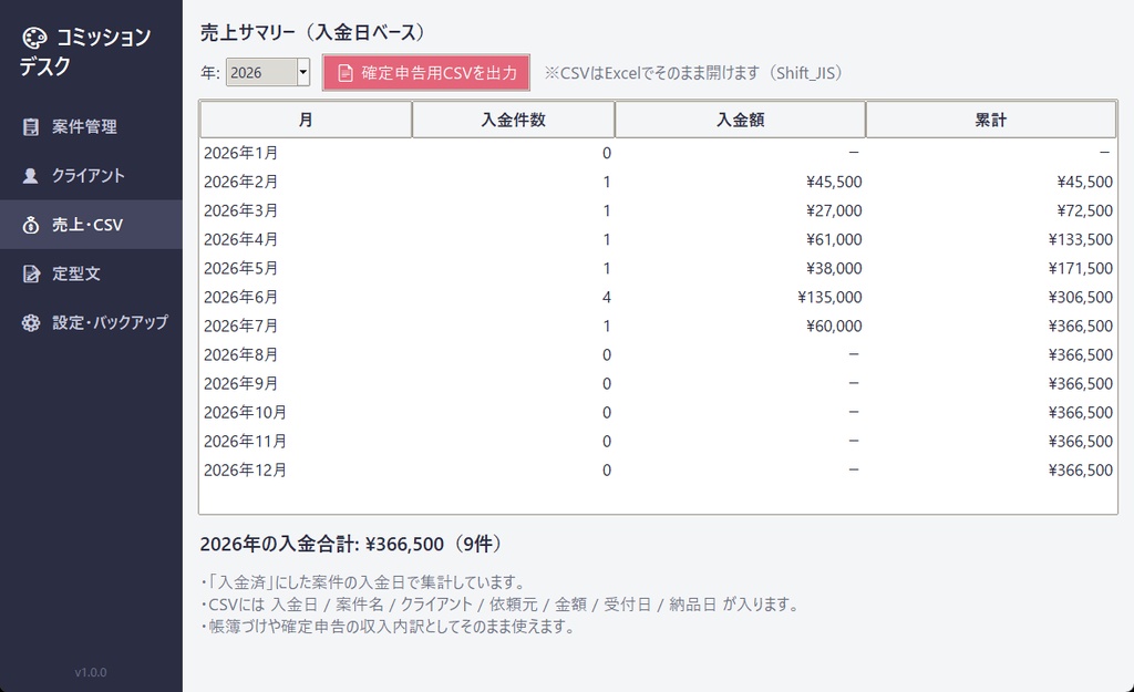 コミッションデスク — 絵師のための依頼管理ツール【Windows】