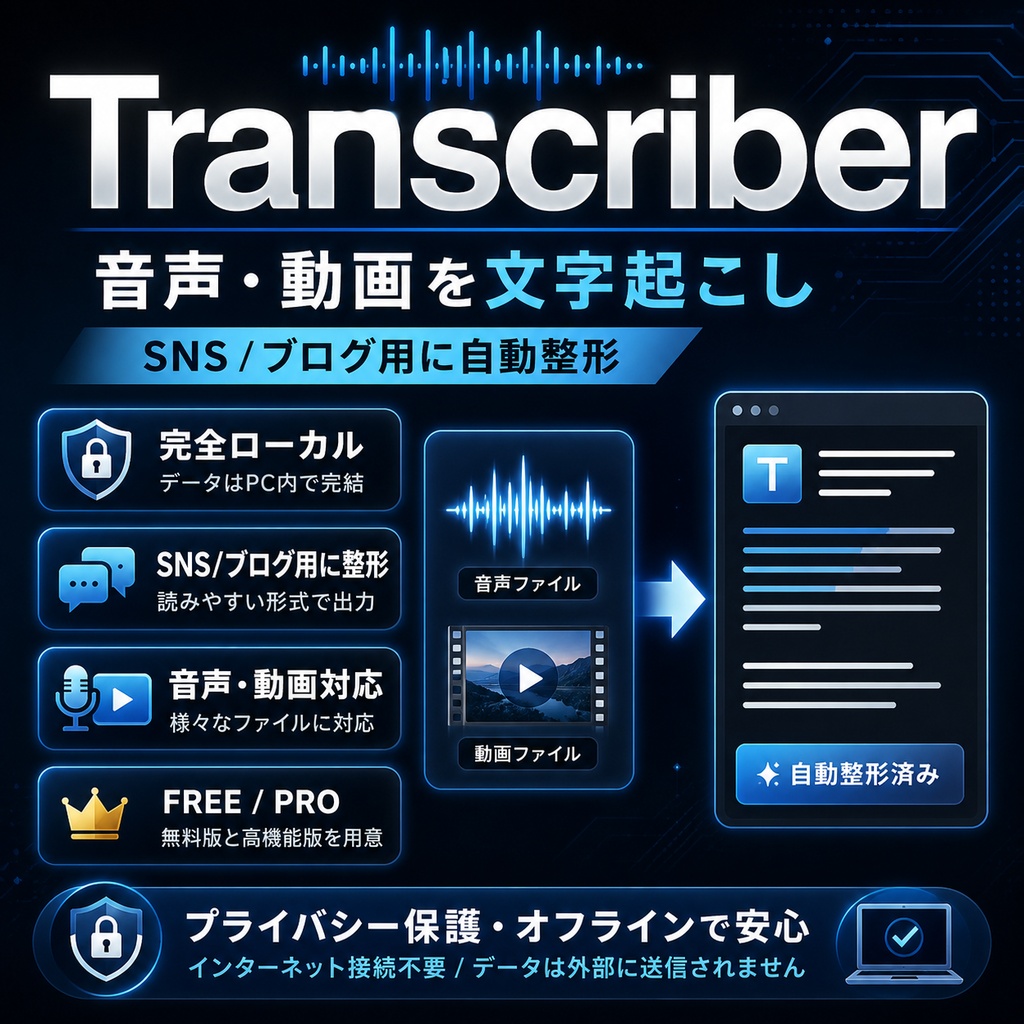 Transcriber|完全ローカルで音声・動画を文字起こし&SNS/ブログ用に自動整形
