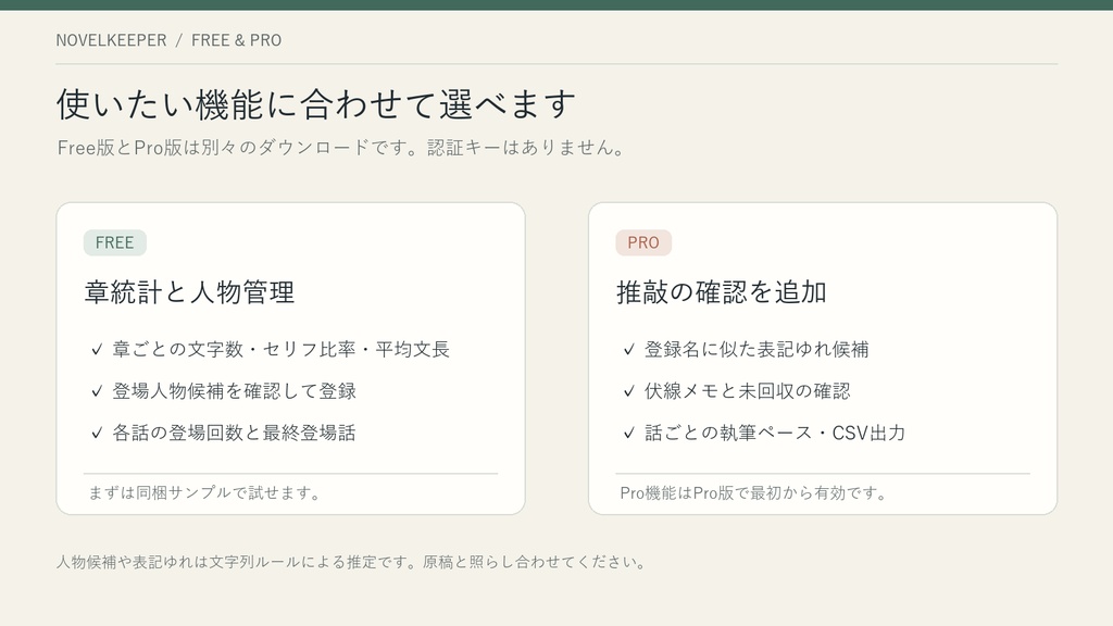 NovelKeeper|章統計・伏線管理【無料版あり】