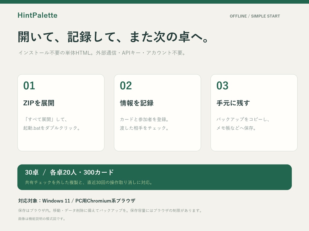 ヒントパレット|TRPGの情報共有チェック・プレイヤー別配布文ツール【オフライン】