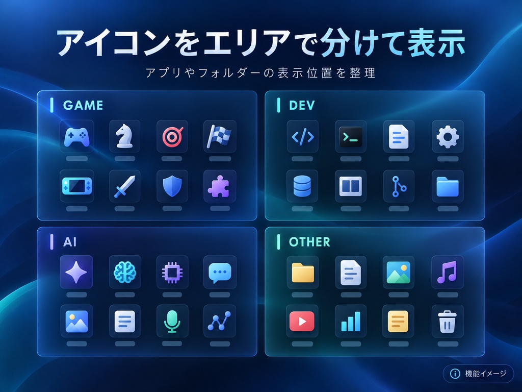 Desktop Organizer v0.4.7|デスクトップアイコン整理【Windows 11】